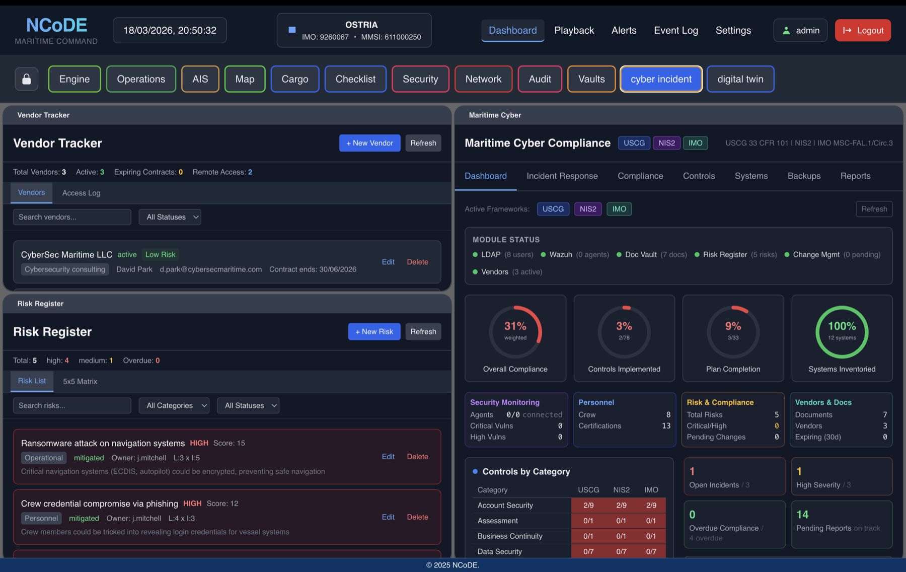 NCoDE Command - Compliance Dashboard