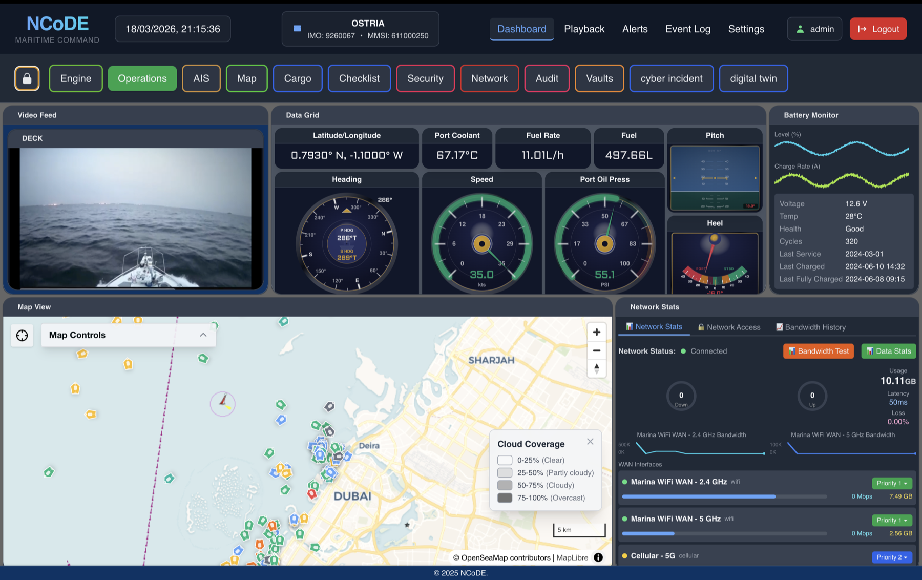 NCoDE Command - Operations Dashboard